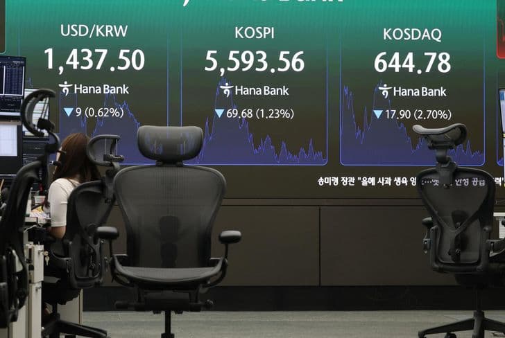 An electronic board at a Seoul dealing room shows the KOSPI at 5,593.56 and the won at 1,437.50 against the dollar.