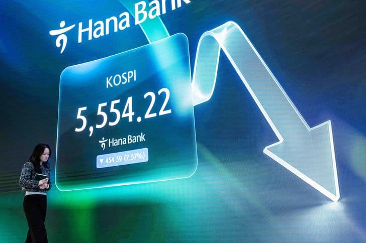 A screen at a bank branch shows the KOSPI index down 7.57 percent on a sharply falling day.